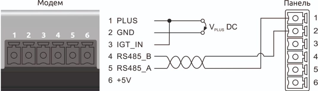 Схема подключения модема к панели оператора и ПК